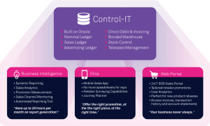 ERP Software For Warehousing In The Drinks Industry